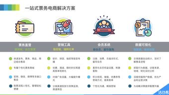 互聯網票務直營 活動易助力中國最美藝術節活動再升級票務服務